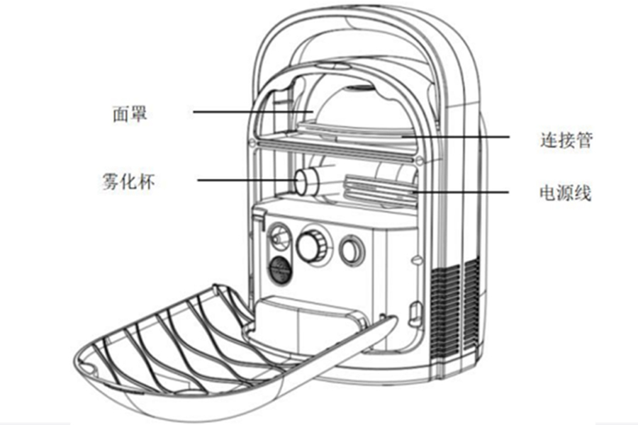 雾化器哪个品牌好